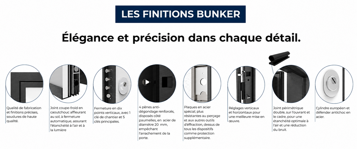 Les finitions Bunker